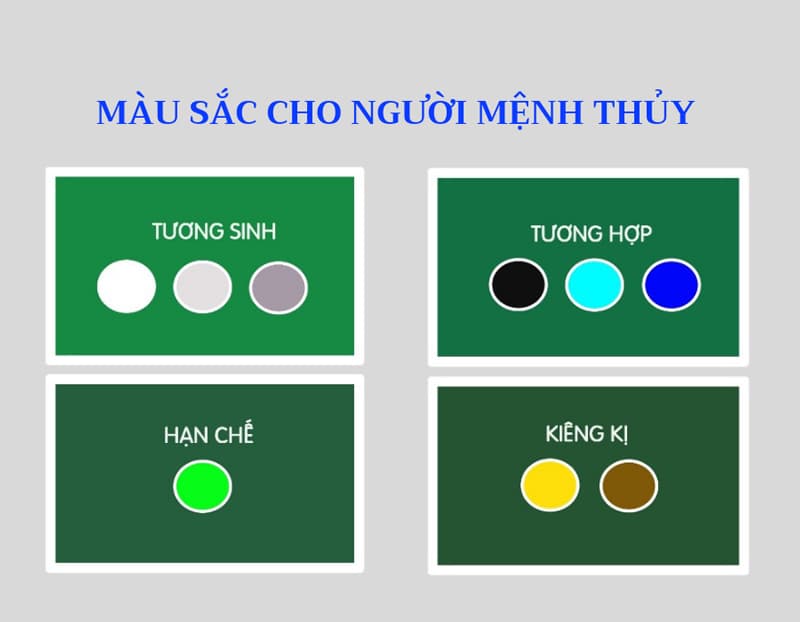 Màu cây hợp mệnh Thủy | Vườn Cây Xinh