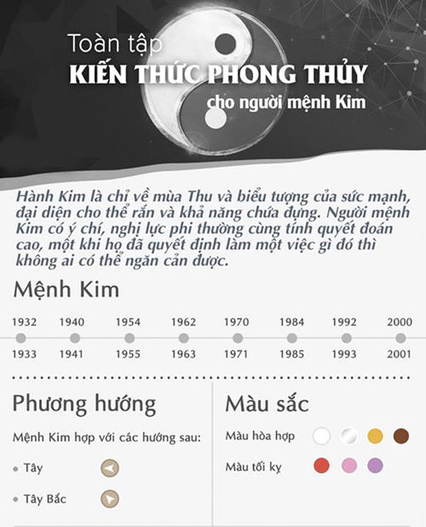 Cây hợp mệnh Kim - Người mệnh Kim trồng cây gì | Vườn Cây Xinh