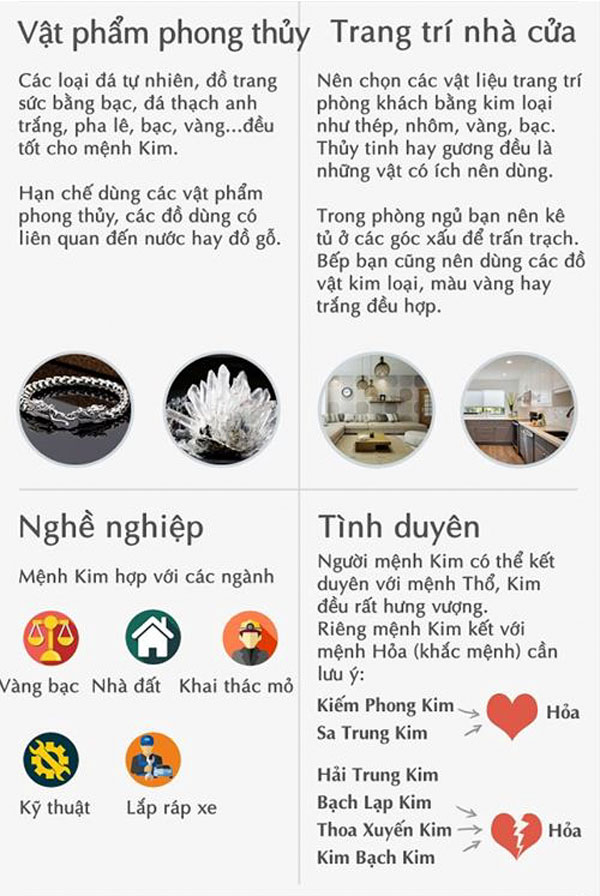 Cây hợp mệnh Kim - Người mệnh Kim trồng cây gì | Vườn Cây Xinh