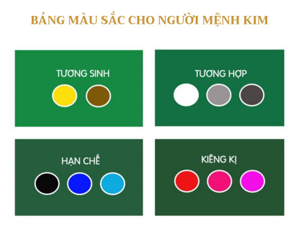 Màu hợp mệnh Kim | Vườn Cây Xinh