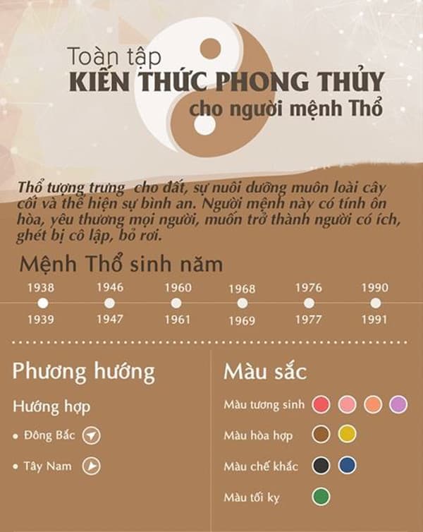 Cây hợp mệnh Thổ | Vườn Cây Xinh