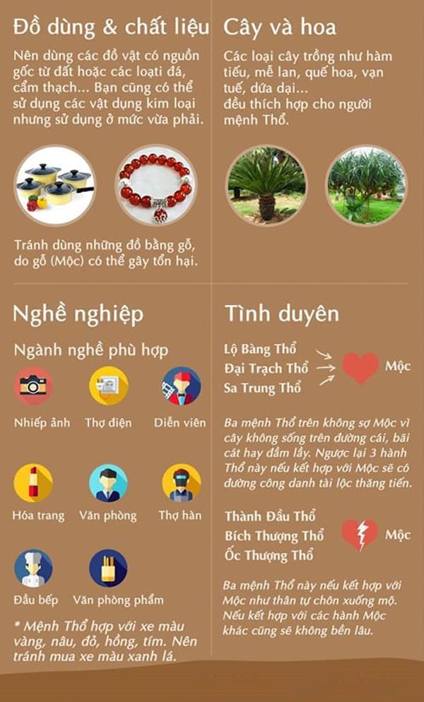 Cây hợp mệnh Thổ | Vườn Cây Xinh