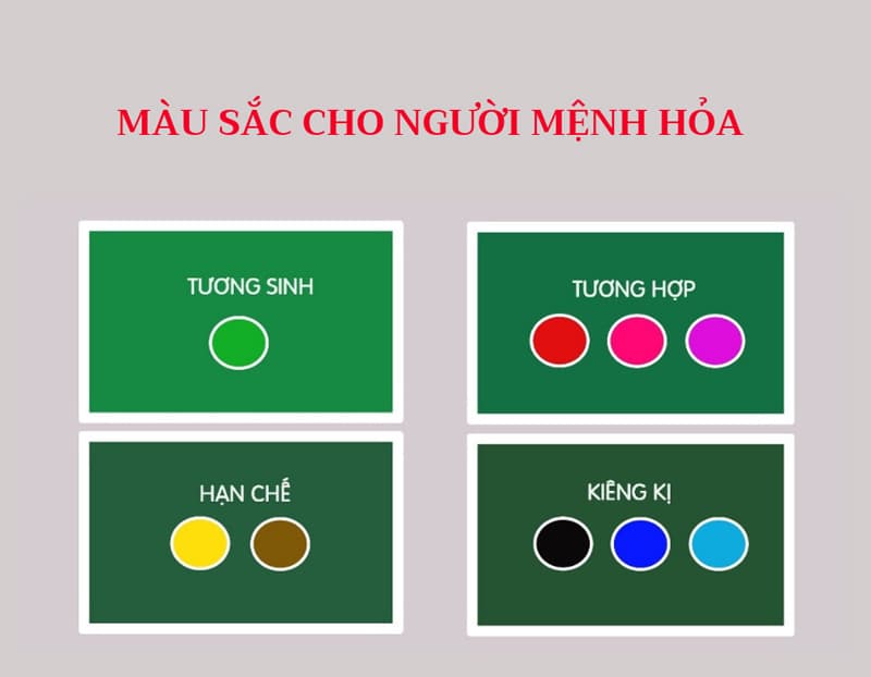 Bảng màu sắc cho người mệnh Hỏa | Vườn Cây Xinh