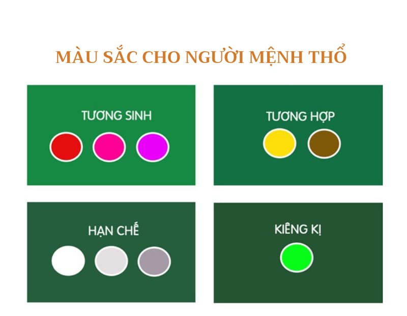 Màu sắc hợp mệnh Thổ | Vườn Cây Xinh