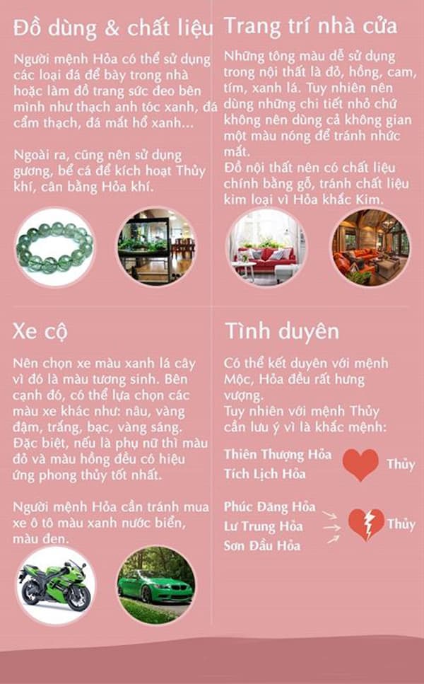 Người mệnh hỏa hợp cây gì? | Vườn Cây Xinh