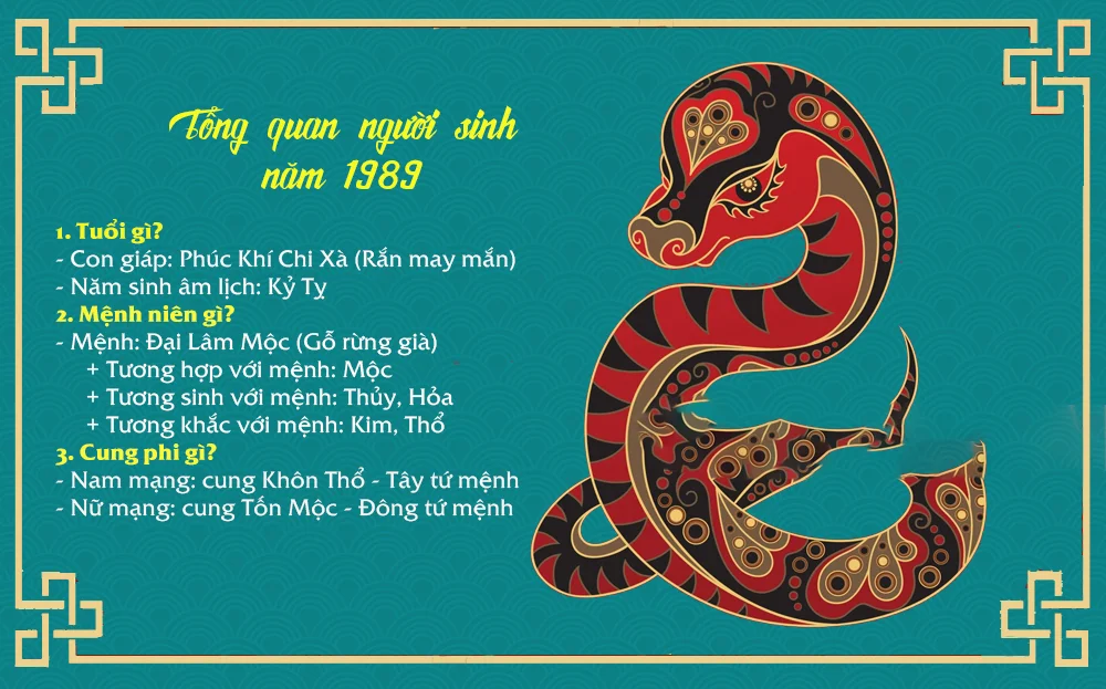 Tuổi Kỷ Tỵ 1989 hợp cây gì? Cây hợp tuổi Tỵ 1989 năm 2024